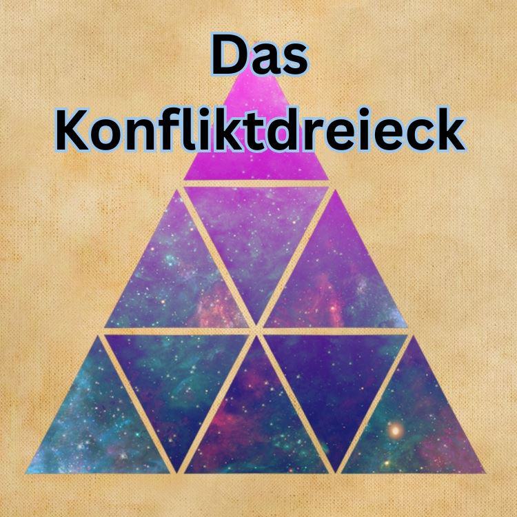 Das Konfliktdreieck blog